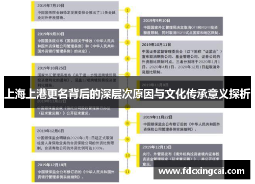 上海上港更名背后的深层次原因与文化传承意义探析