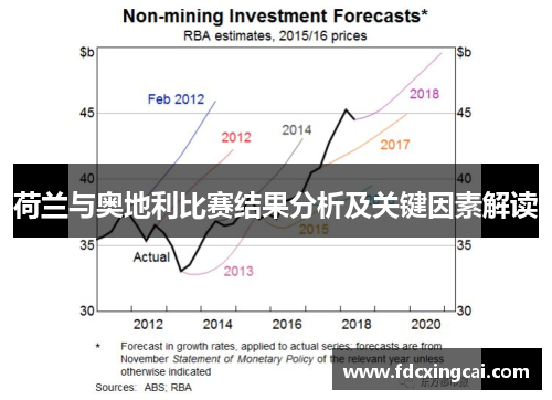 荷兰与奥地利比赛结果分析及关键因素解读
