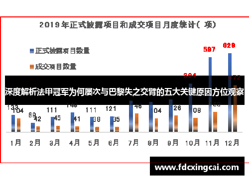 深度解析法甲冠军为何屡次与巴黎失之交臂的五大关键原因方位观察