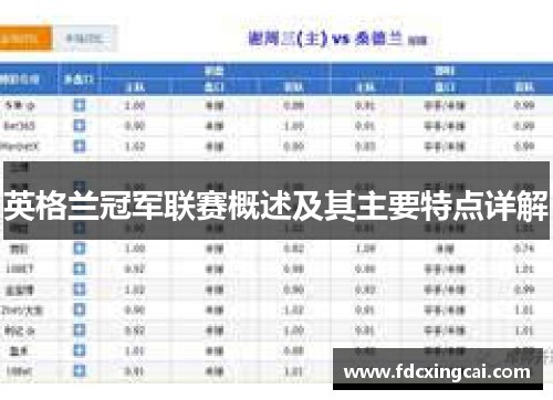 英格兰冠军联赛概述及其主要特点详解