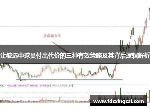 让被选中球员付出代价的三种有效策略及其背后逻辑解析