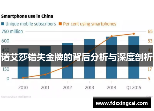 诺艾莎错失金牌的背后分析与深度剖析